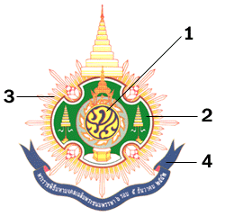http://www.sema.go.th/files/Content/Activity/k4/0015/YOAMAINGAM/logo/royal-crest.gif